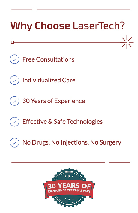 Why Choose LaserTech? Free Consultations,
Individualized Care, 30 Years of Experience, Effective & Safe Technologies,
No Drugs, No Injections, No Surgery