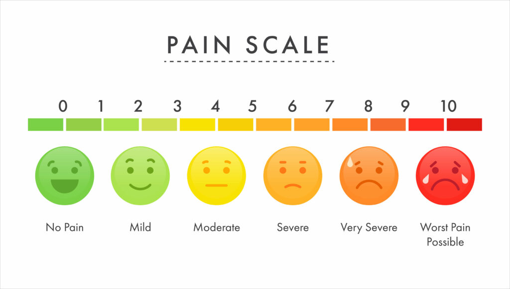 pain scale for pain doctor